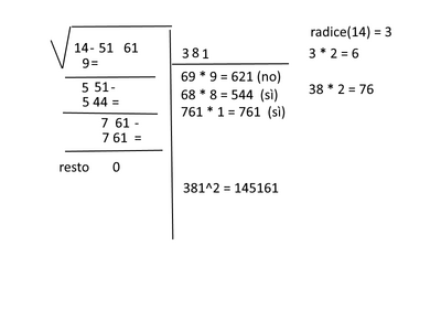 algoritmo rad