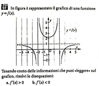 97