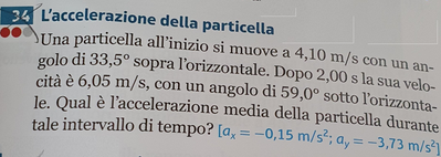 partic