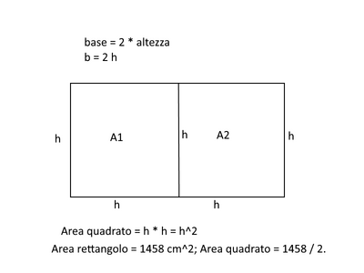 rettangoloquadr
