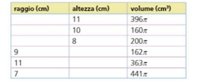 Schermata 2020 05 16 alle 09.55.08