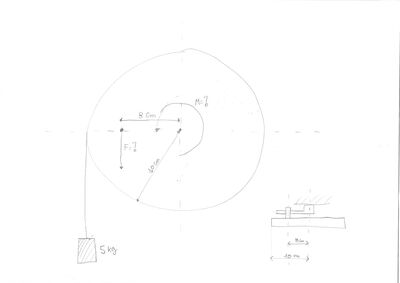 es1