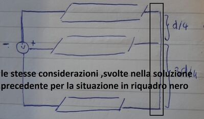 tracciadiTTT
