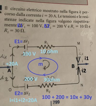 porzionedicircui