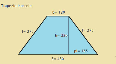 trapezio isoscele 31.03.25