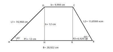 trapezio scaleno 26102025