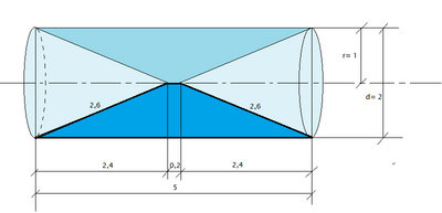 solidi di rotazione trapezio isoscele 20012026