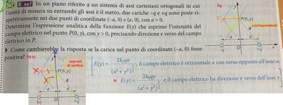 tracciaqe q