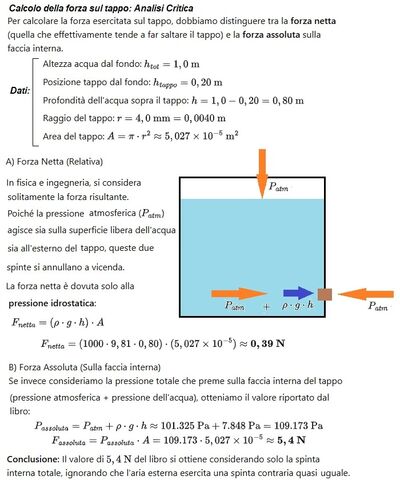 Es 4 verifica cap 17 NA 1