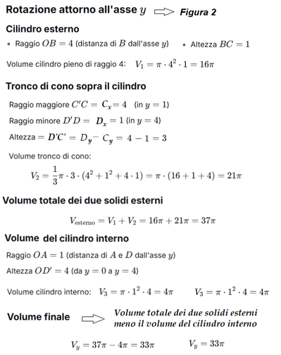 Calcolo volume rotazione trapezio asse x e y  senza integrali 2
