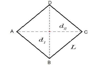 rombox