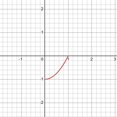 176