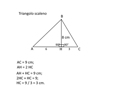 triangolo