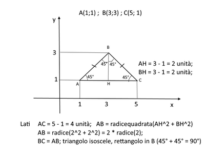 triangolo