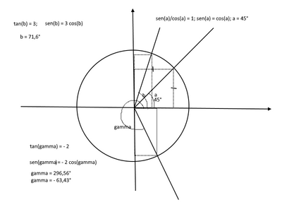 angoli1