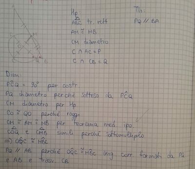 luogogeometrico