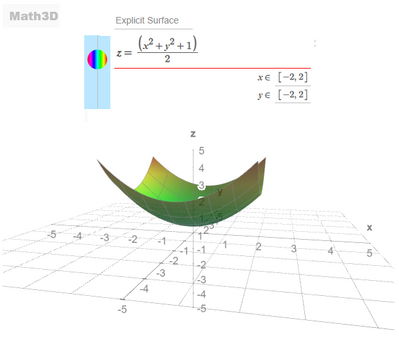 Luogo dei punti nello spazio 3D b