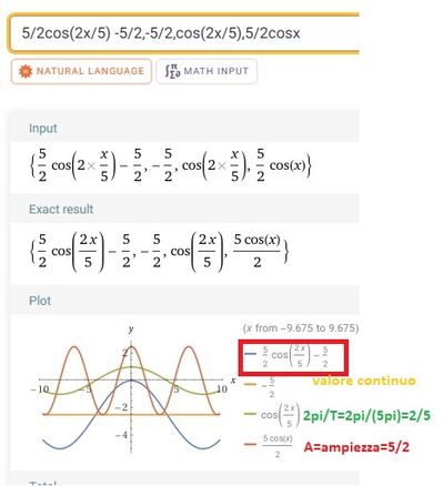 es709