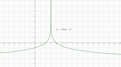 geogebra export (9)