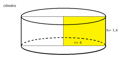 cilindro 29052025