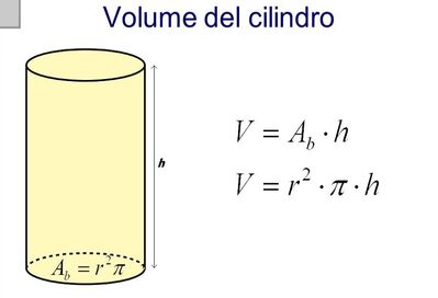 volume cilindro