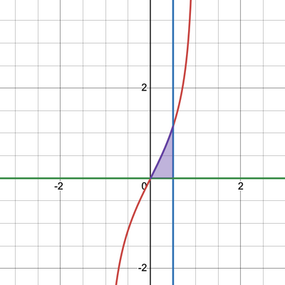 desmos graph