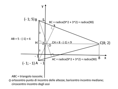 triangolo2