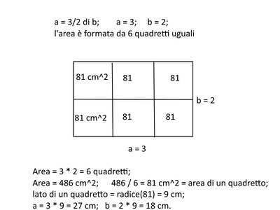 quadretti2