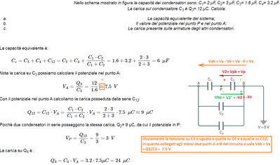 tensio