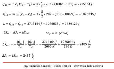 Appelli d'esame   Ing. PhD. Francesco Nicoletti Corso di Fisica Tecnica 2