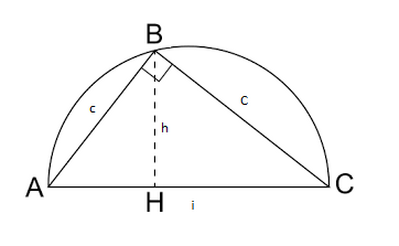 trinsc