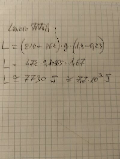 17338783694688335302754740596791