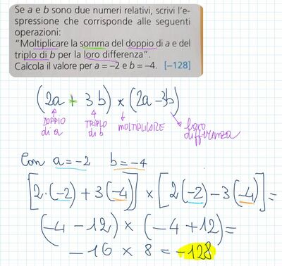 numeri relativi