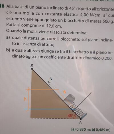 tracc