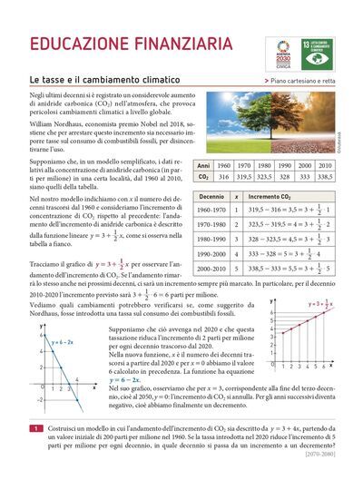 tasse e il cambiamento climatico