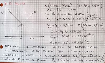 Es 51 cap 14 1