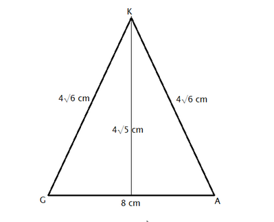 triangolo isoscele AKG