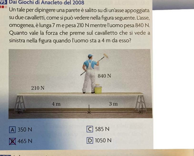 giochian