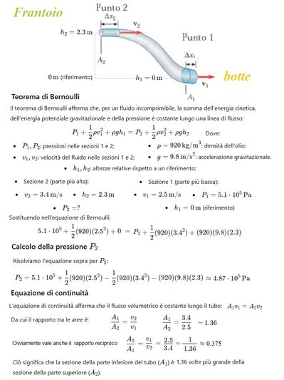 Tubo frantoio botte