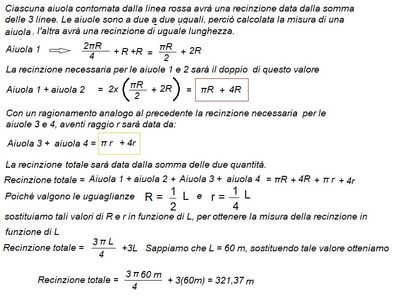 Misura recinzione 2 