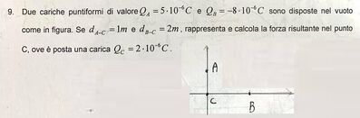 Es 9 testo
