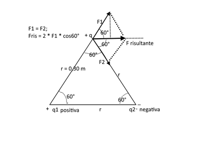 coulomb4