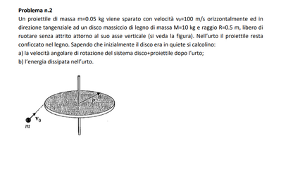 Immagine 2022 01 15 162832