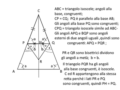 triangolo isoscele