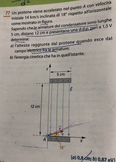 motodiunprotone