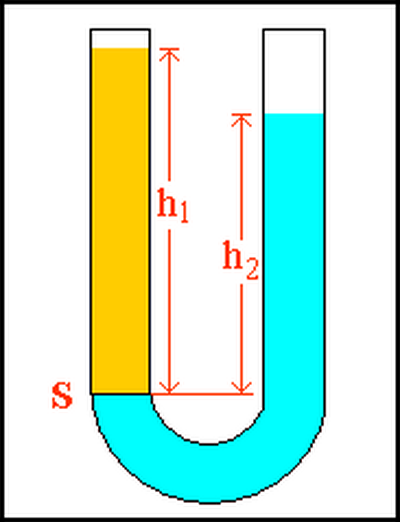 Tubo2