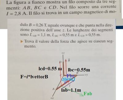 es38