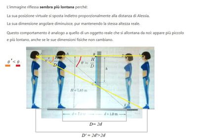 Alessia davanti allo specchio 4