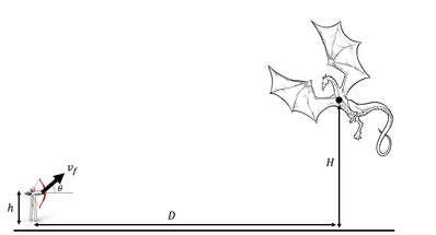 bard