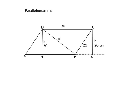 parallelo1